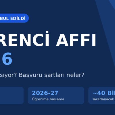 Öğrenci affı 2026 - TBMM'de kabul edilen düzenleme
