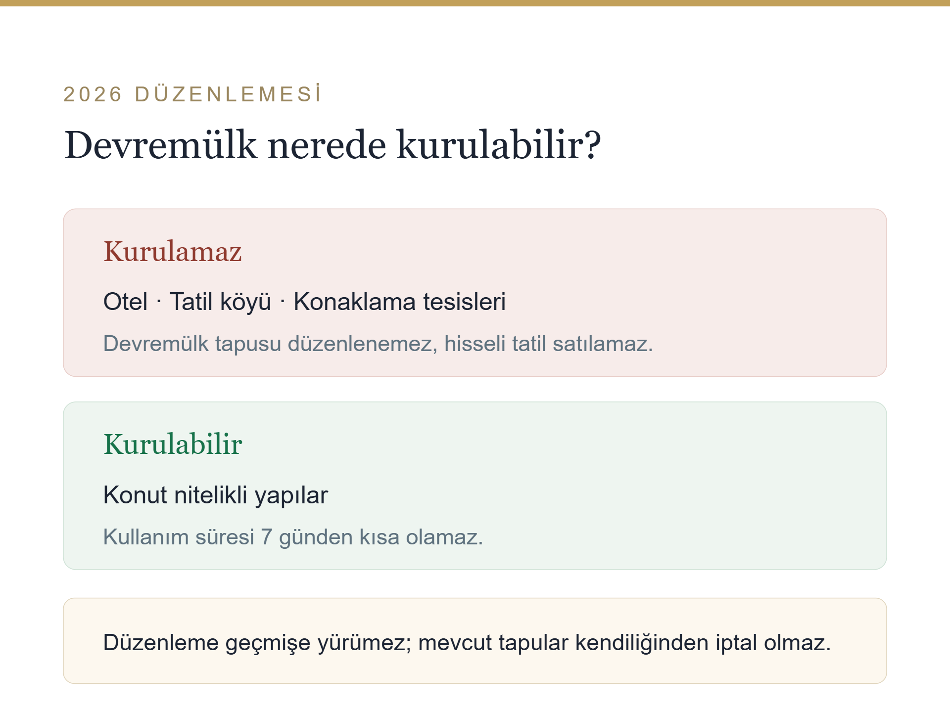 2026 düzenlemesiyle devremülkün nerede kurulabileceği: turizm tesislerinde yasak, konut nitelikli yapılarda serbest