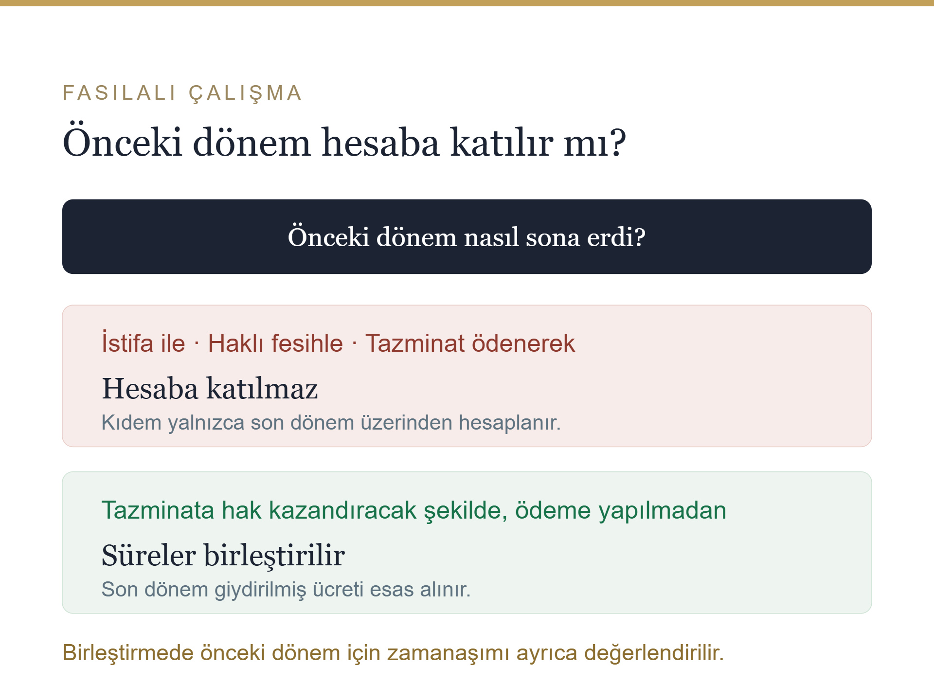Fasılalı çalışmada önceki dönemin kıdem tazminatı hesabına katılıp katılmayacağı