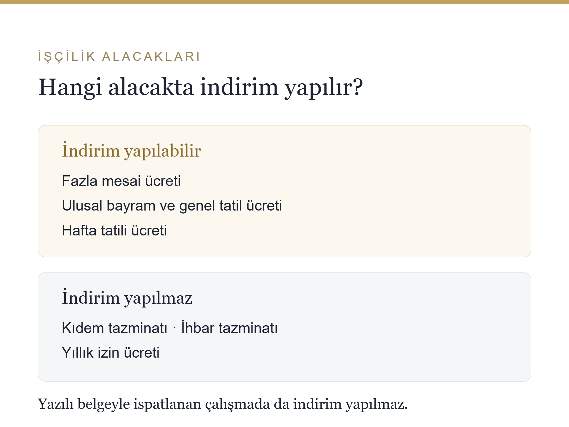 Hakkaniyet indirimi karşılaştırma tablosu: fazla mesai, ulusal bayram ve genel tatil ile hafta tatili alacaklarında indirim yapılır; kıdem tazminatı, ihbar tazminatı ve yıllık izin ücretinde yapılmaz