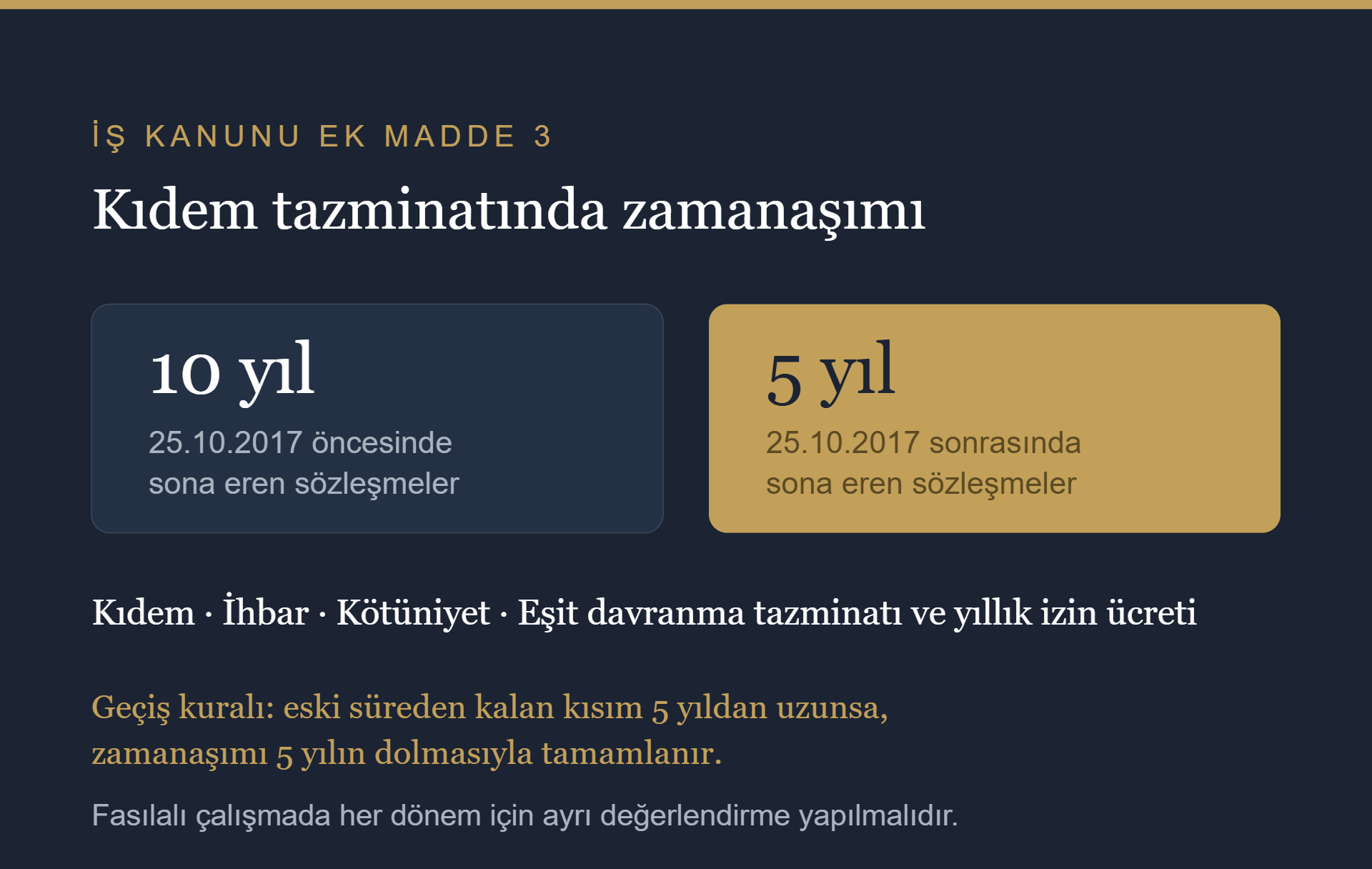 Kıdem tazminatında zamanaşımı süresinin 25 Ekim 2017 öncesi ve sonrası ayrımı